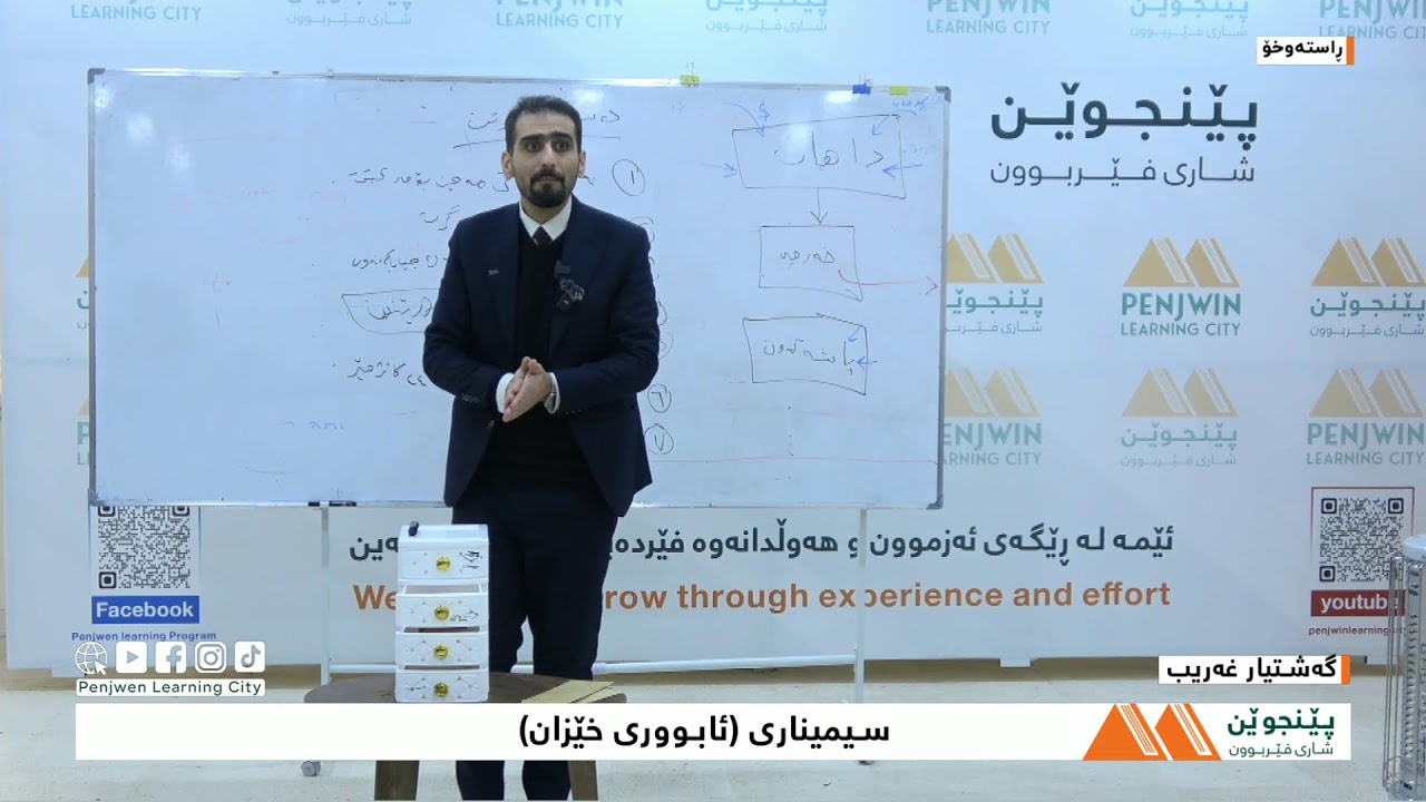 سیمینار (ئابووری خێزان) ڕاهێنەری: گەشتیار غەریب