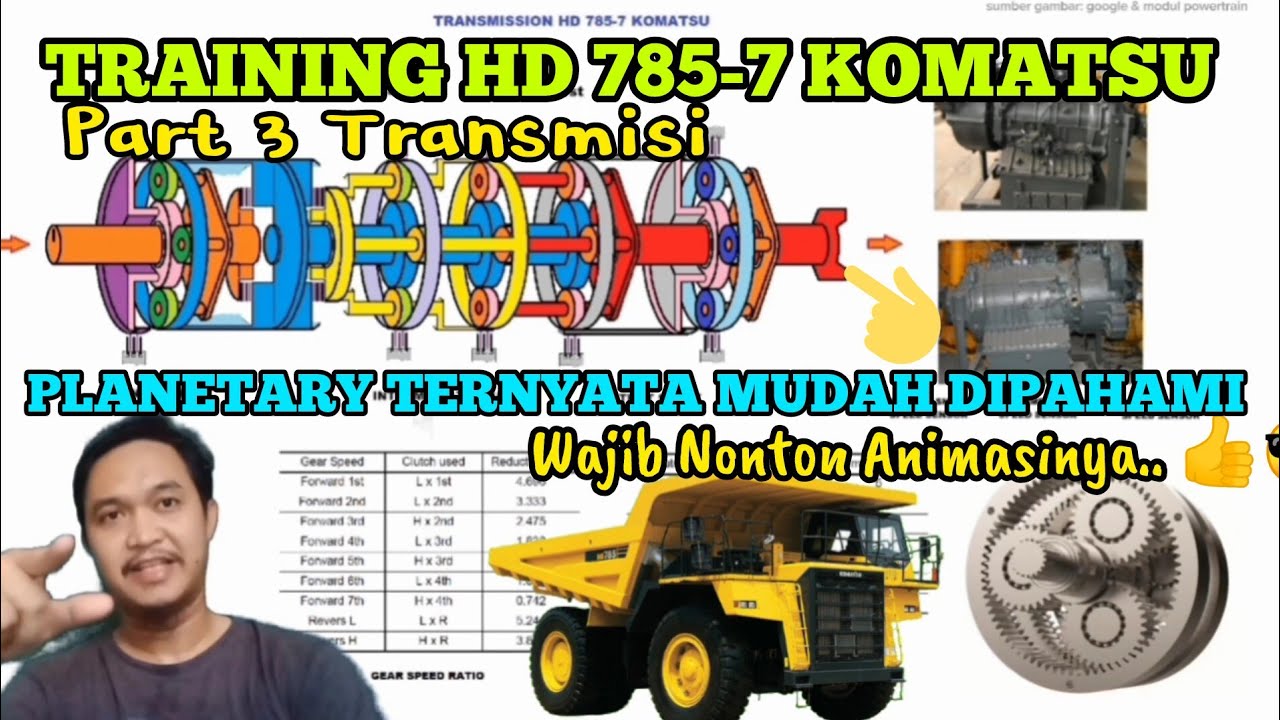 Cara kerja transmisi HD785-7 Komatsu. lengkap dengan animasi planetary.Training HD785-7 Part 3