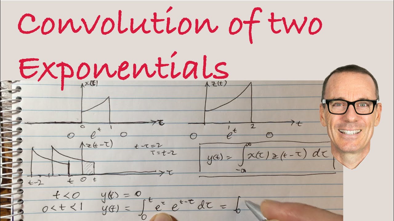 Convolution of two Exponentials