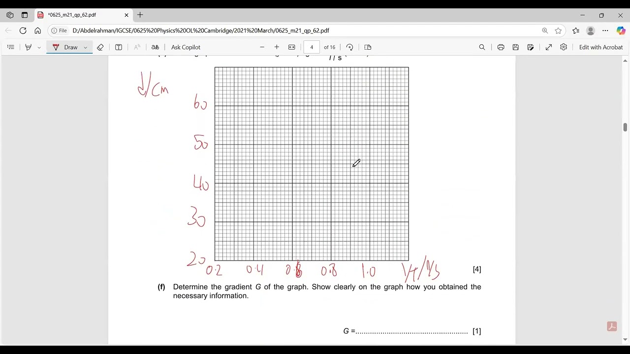 IGCSE Physics 0625/62/F/M/21
