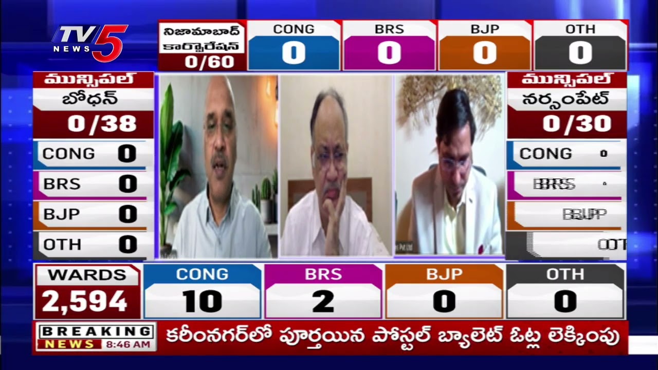 Business Breakfast | Stock/Share Market News | 13th February 2026 | TV5 News