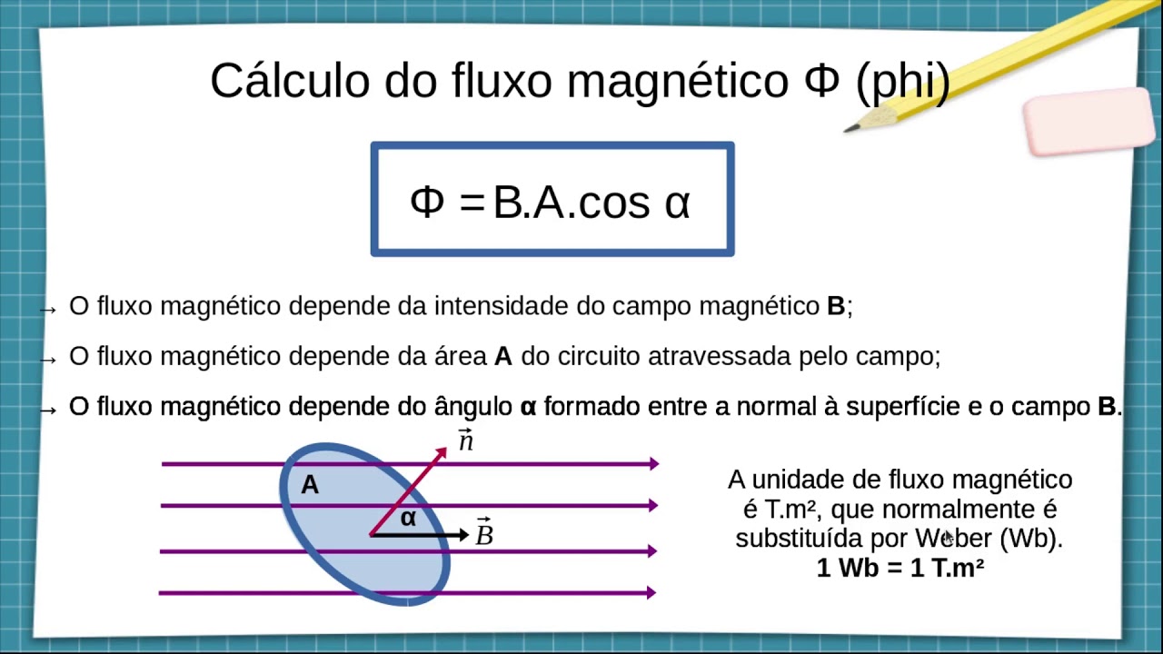 Fluxo magnético