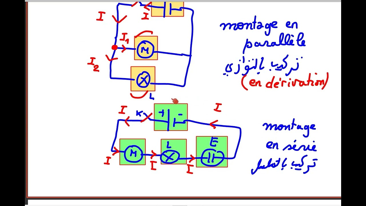 le circuit électrique physique 1 ére année secondaire