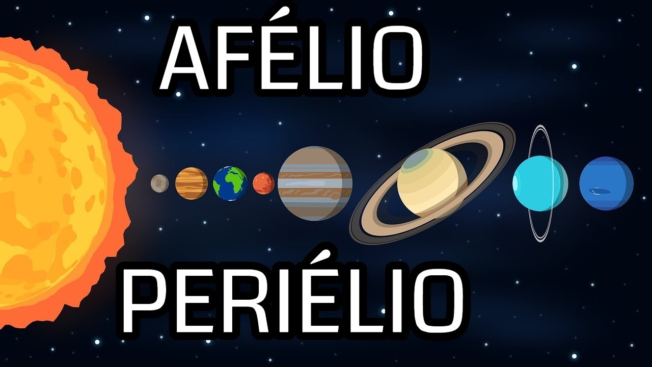 AF&Eacute;LIO E PERI&Eacute;LIO | ENSINO FUNDAMENTAL