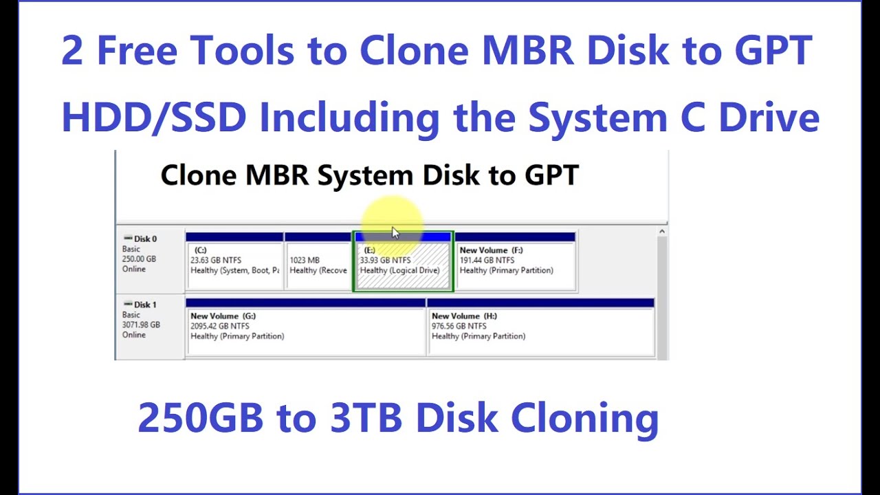 2 Free Tools to Clone MBR System Disk to GPT HDD/SSD