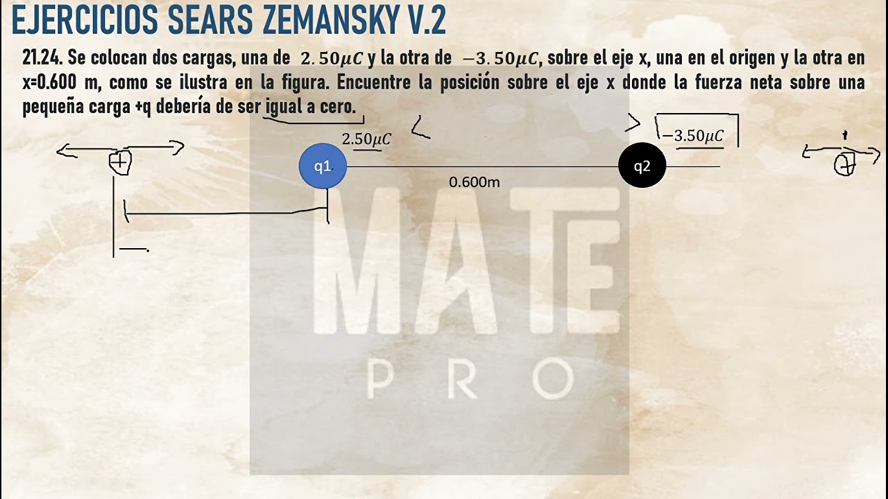21.24 SEARS ZEMANSKY V2 |  Se colocan dos cargas, una de  𝟐.𝟓𝟎𝝁𝑪 y la otra de  −𝟑.𝟓𝟎𝝁𝑪, sobre...