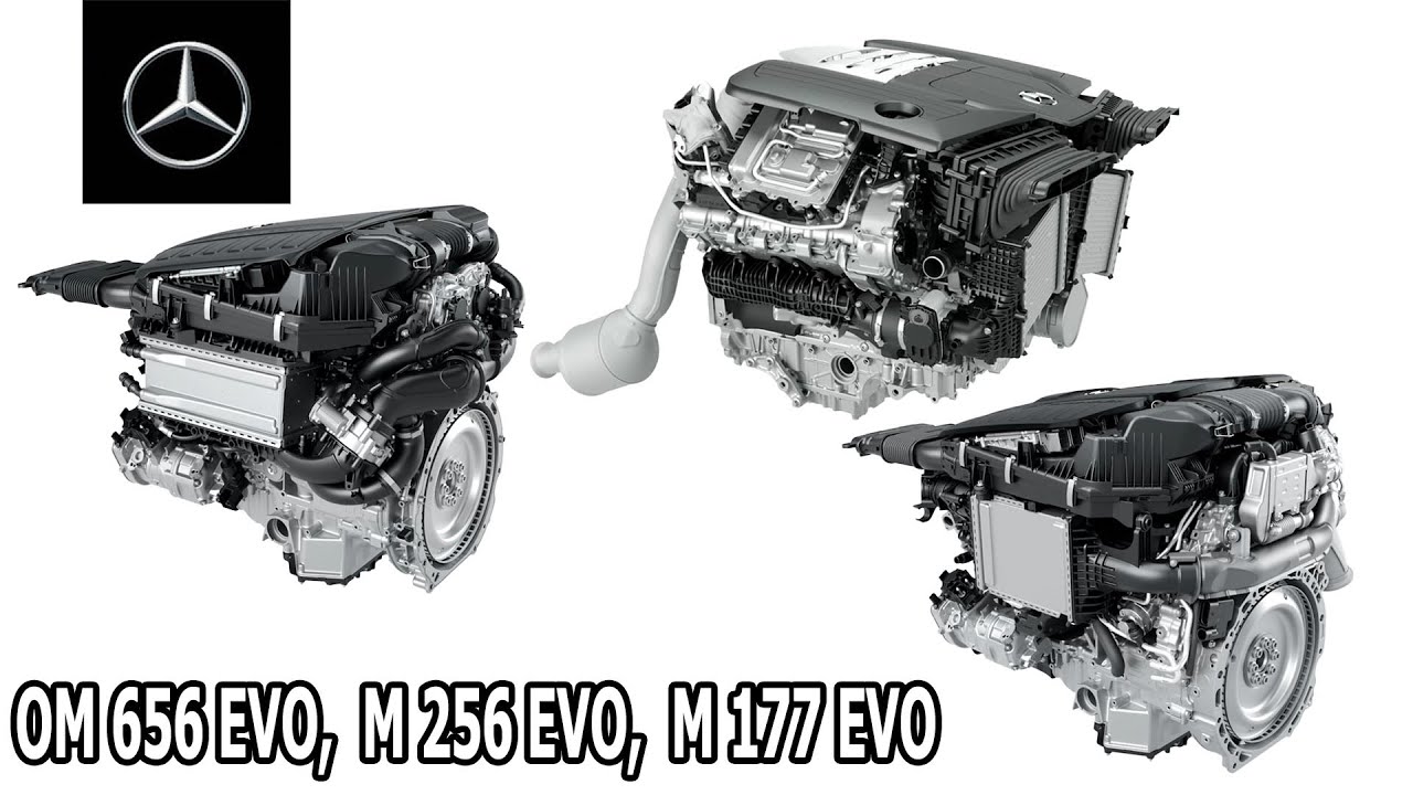 Анимация двигателя Mercedes S-Class OM656, M256, M177 EVO - V6 и V8