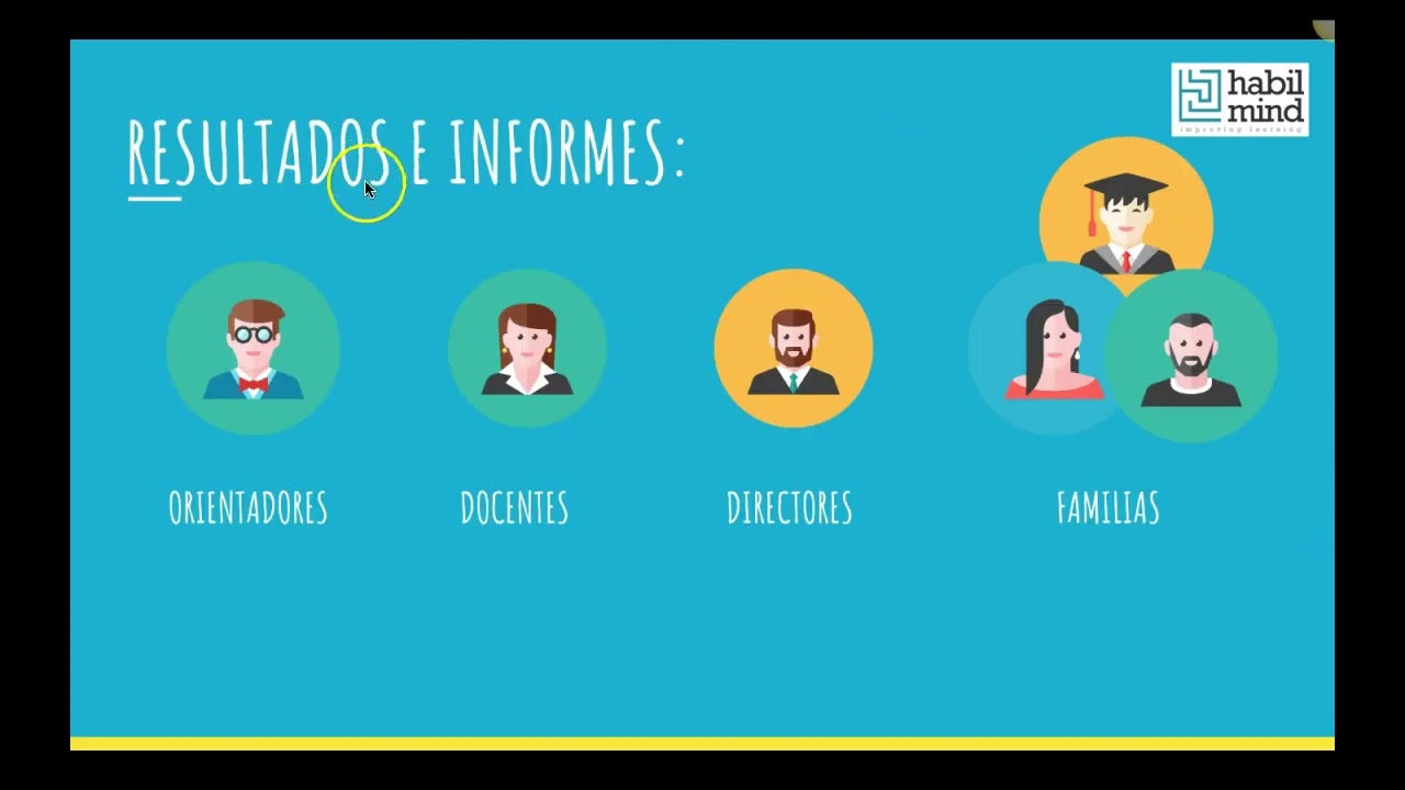 Presentaci&oacute;n de datos importantes de la prueba EDINT