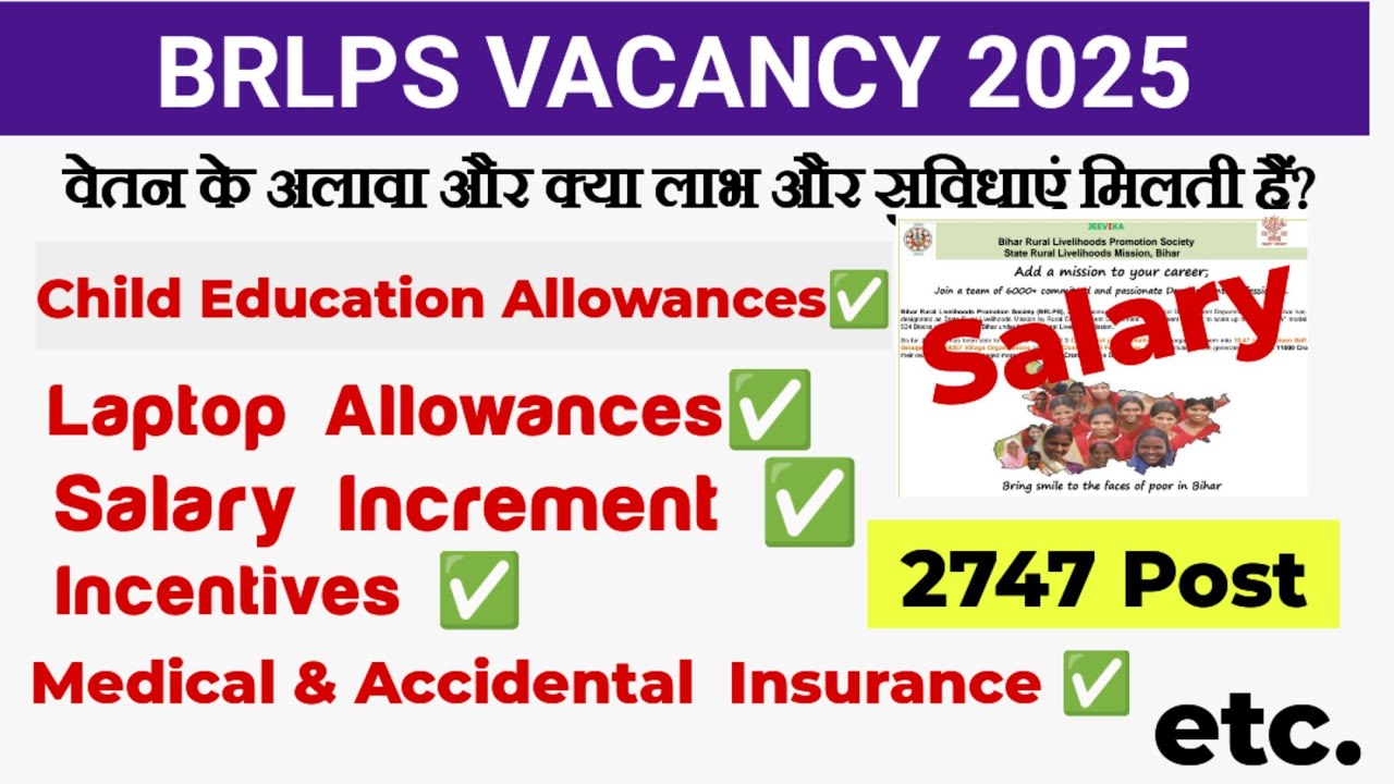 BRLPS Block Project Manager Salary & Allowances | BPM ko kitni Salary Milti hai #brlps 