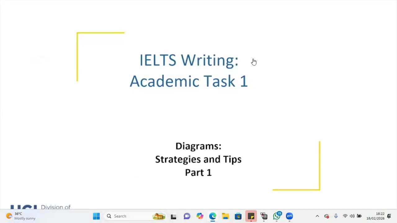 IELTS Class Wednesday Feb 18