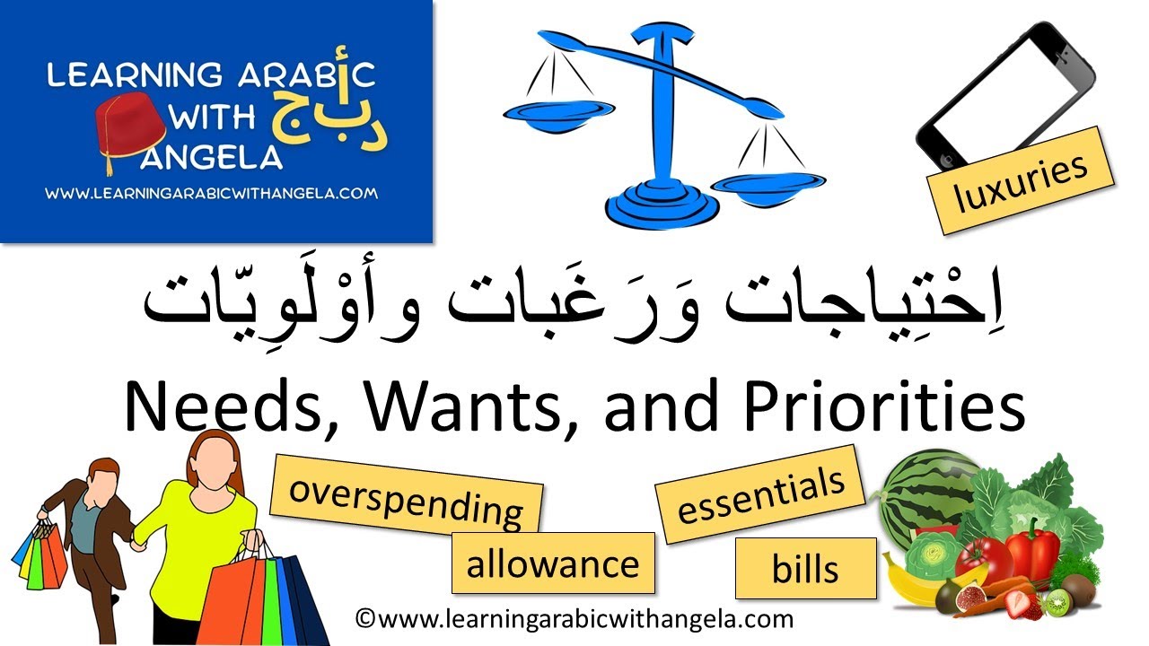 Lesson 1- Intermediate Arabic Conversation Course - Speaking Needs, Wants and Priorities in Arabic