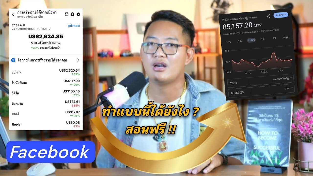 หาเงินจากการโพสต์รูปภาพ ข้อความ ใน facebook ได้เงินเยอะกว่าที่คิด !!