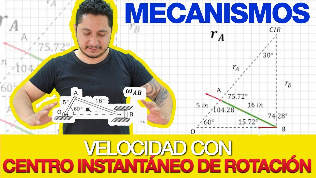 Ejercicio resuelto de velocidad en mecanismo de tres barras por Centros Instantáneos de Rotación