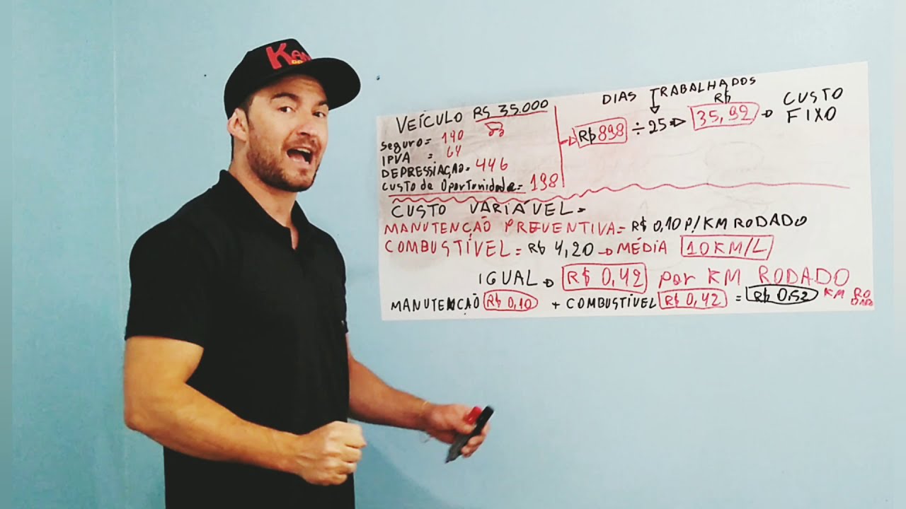 Como calcular certo um frete? Poucos sabem dessa verdadeVOCÊ SABE QUANTO GASTA NUM FRETE? #pegasenha