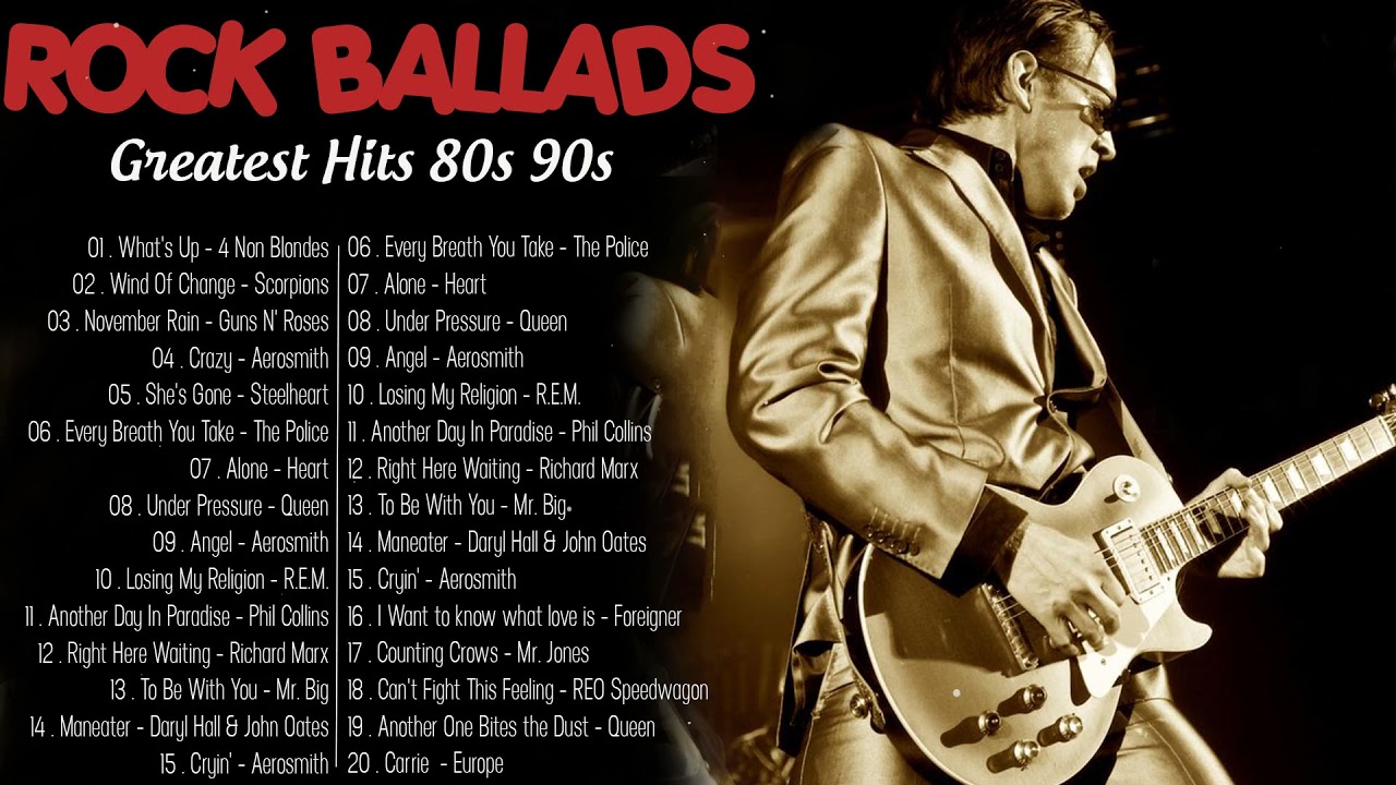 Mega Rock Ballads Full Album | Music Rock Ballads | Rock Ballads Greatest Hits
