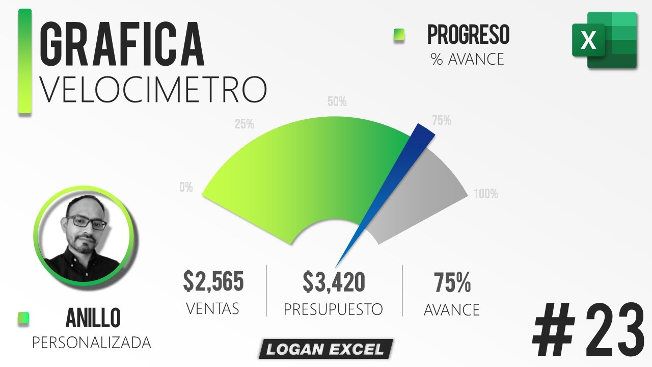 😎 Como hacer un Grafico de velocímetro en Excel, grafica con avance de objetivo en Excel