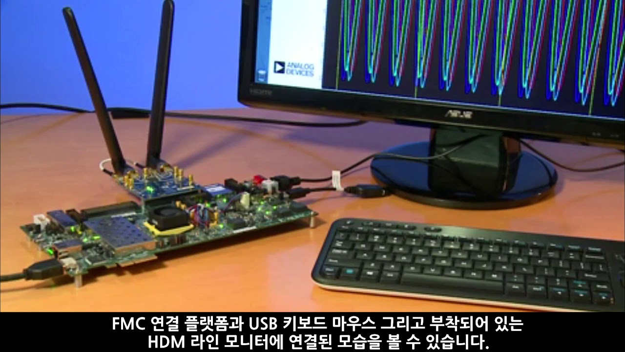 AD9361, RF 트랜시버와 지원 에코시스템