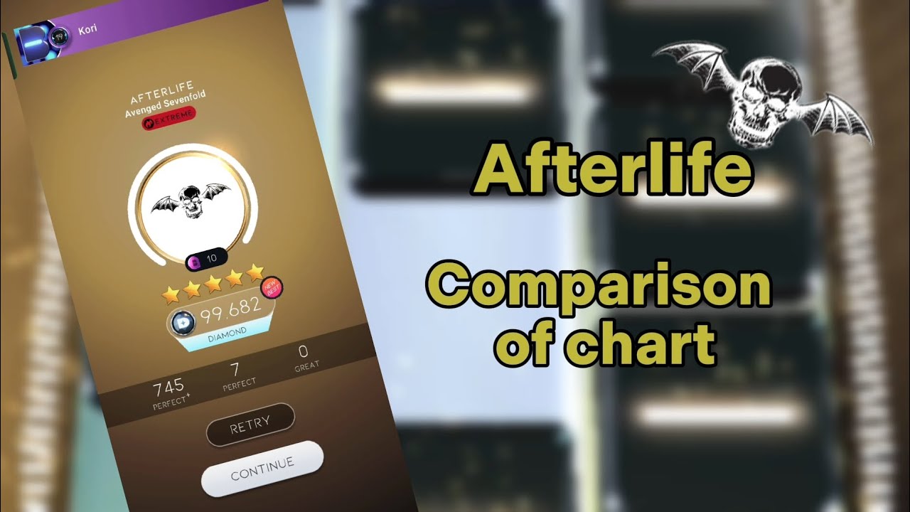 Finally!!! | Afterlife by Avenged Sevenfold comparison of chart