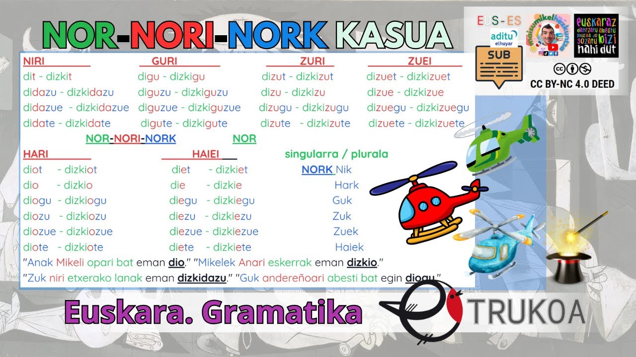 📚 NOR-NORI-NORK kasua azaldua TRUKO dibertigarriekin 🤹 | Euskara | Lehen eta Bigarren Hezkuntza