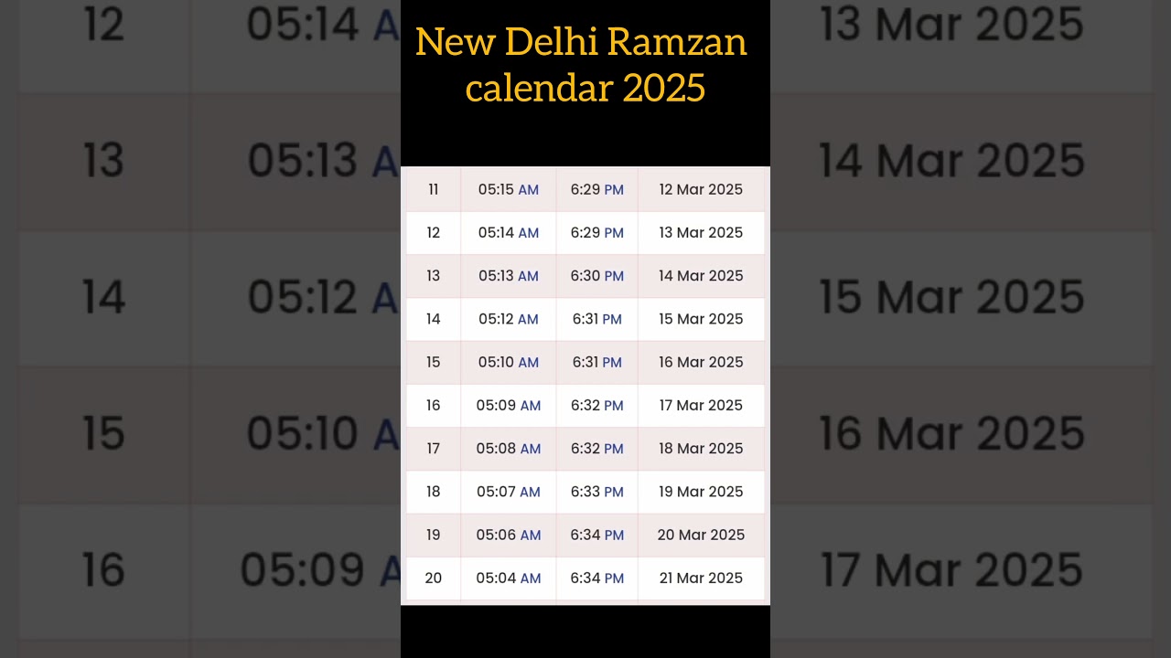 New Delhi Ramzan calendar 2025 | sehr o aftar Timing | #ramadan #india