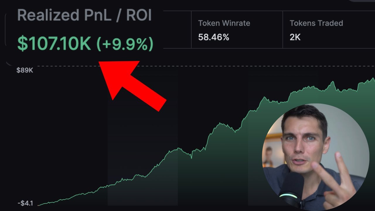 I Turned $100 into $100,000 With Memecoins In 60 Days (Copy Me)