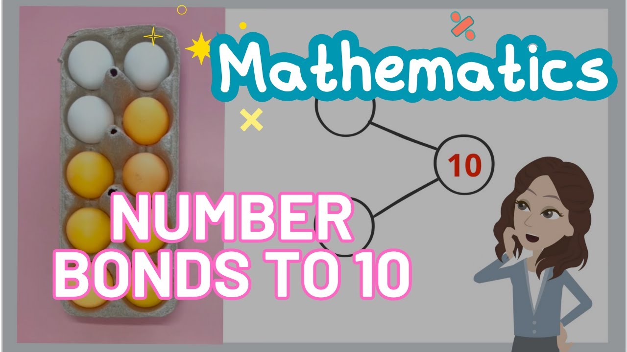 Number Bonds to 10