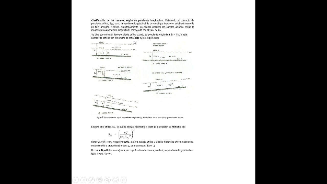 Flujo Gradualmente Variado - M&eacute;todo de paso directo y paso est&aacute;ndar