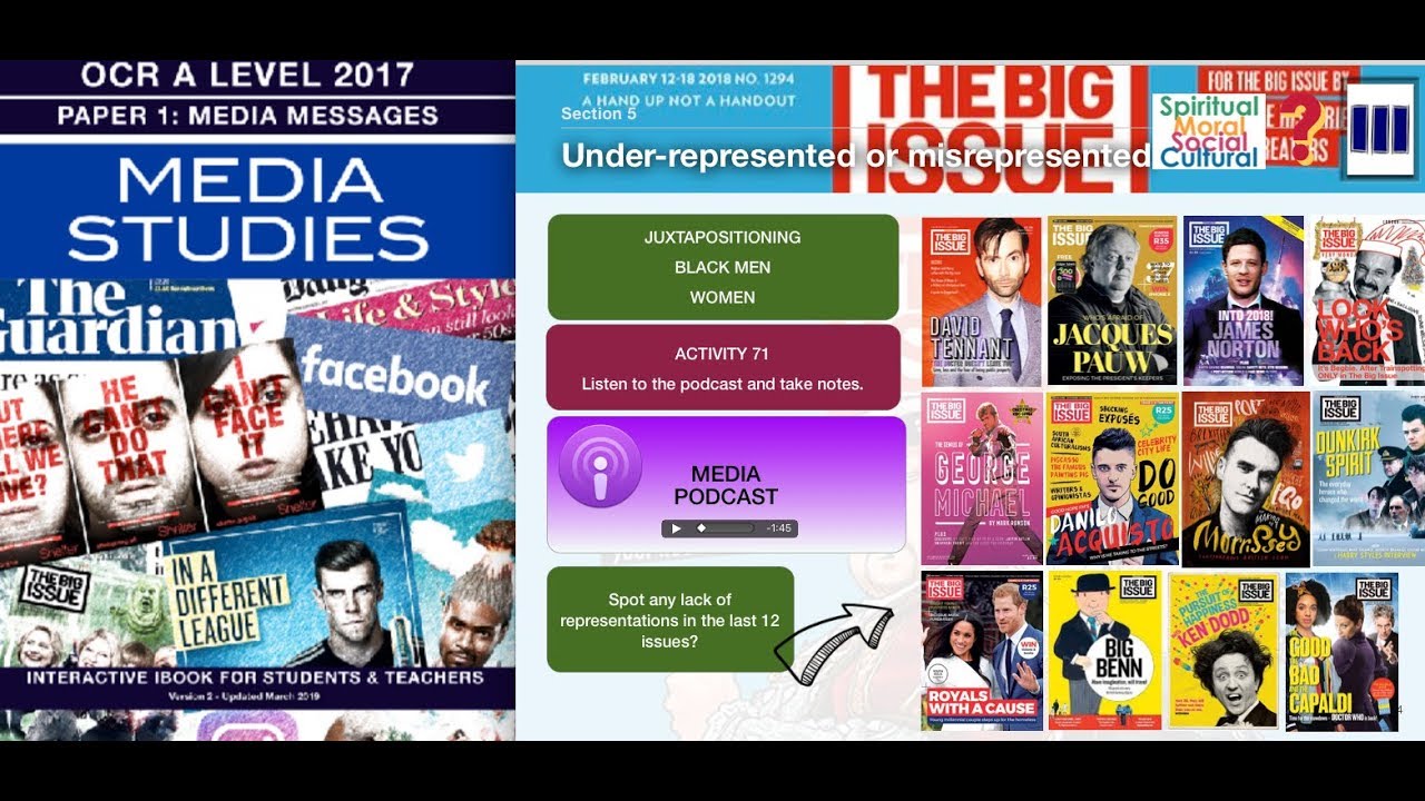 A LEVEL MEDIA STUDIES OCR 2017 IBOOK