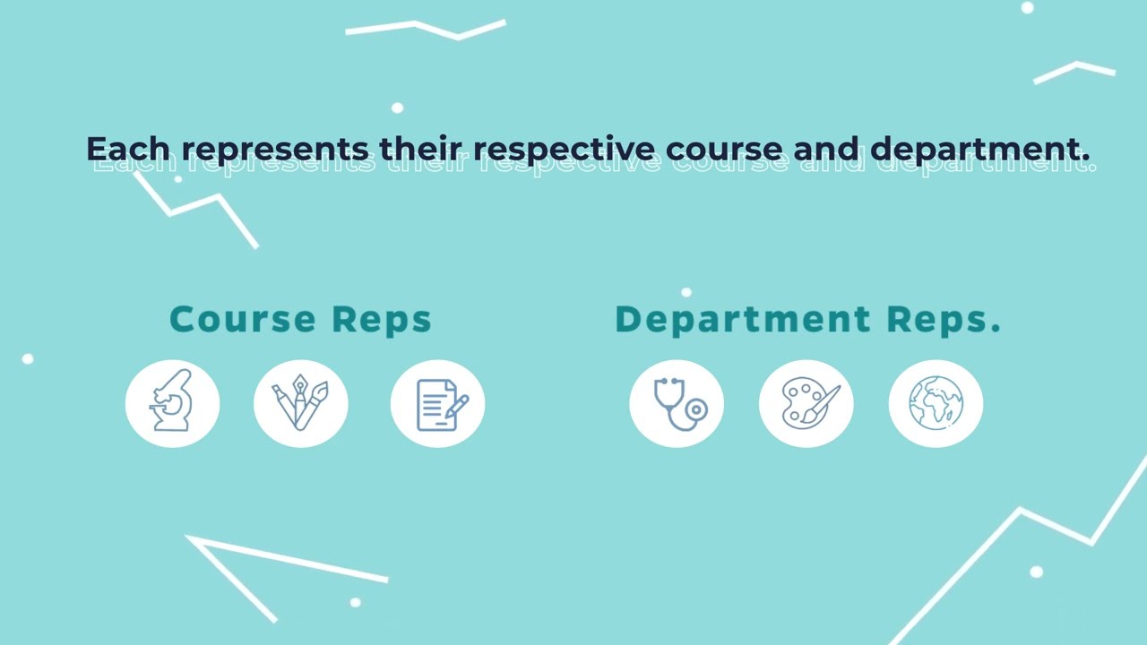 An Introduction to the Academic Representation system
