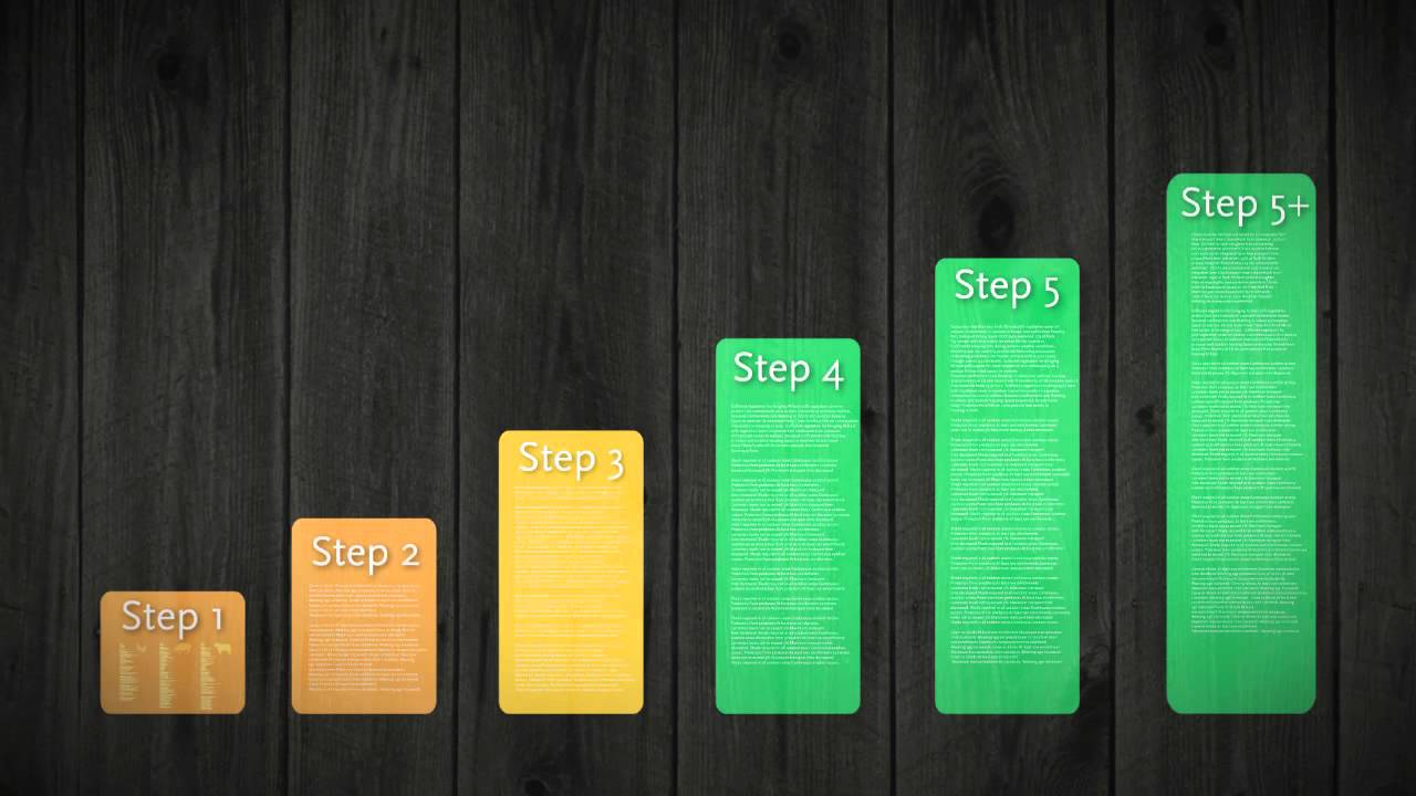 Global Animal Partnership's 5-Step Animal Welfare Rating | WEG | Whole Foods Market