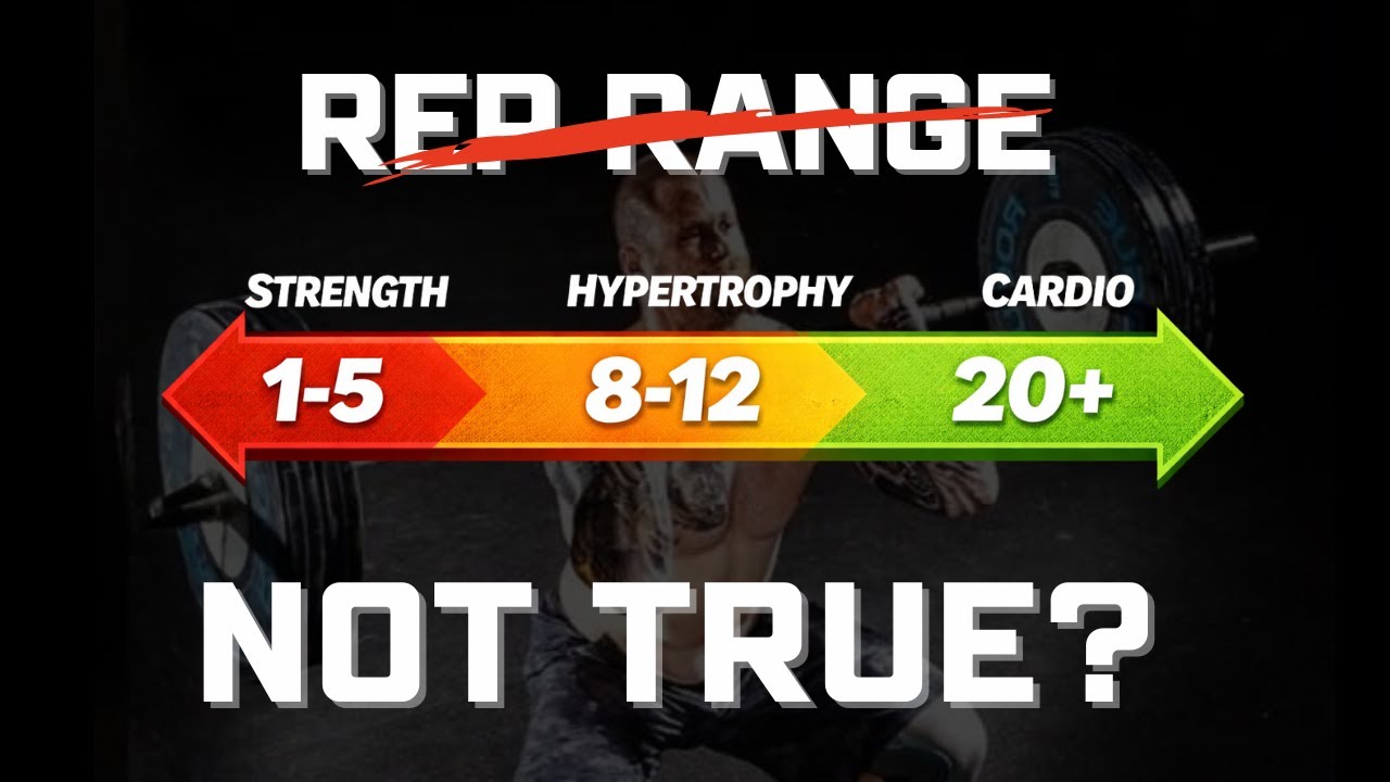 Why Muscle Growth Is NOT About Rep Ranges (New Data)