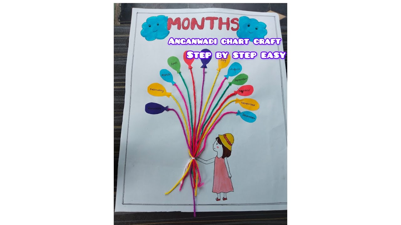 anganwadi months chart craft#months #woolencraft #chart #easy #simple #baloon #girl #clouds