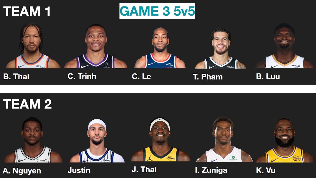 TEAM 2 EXPOSES My Defense In This DISASTER Of A Game…