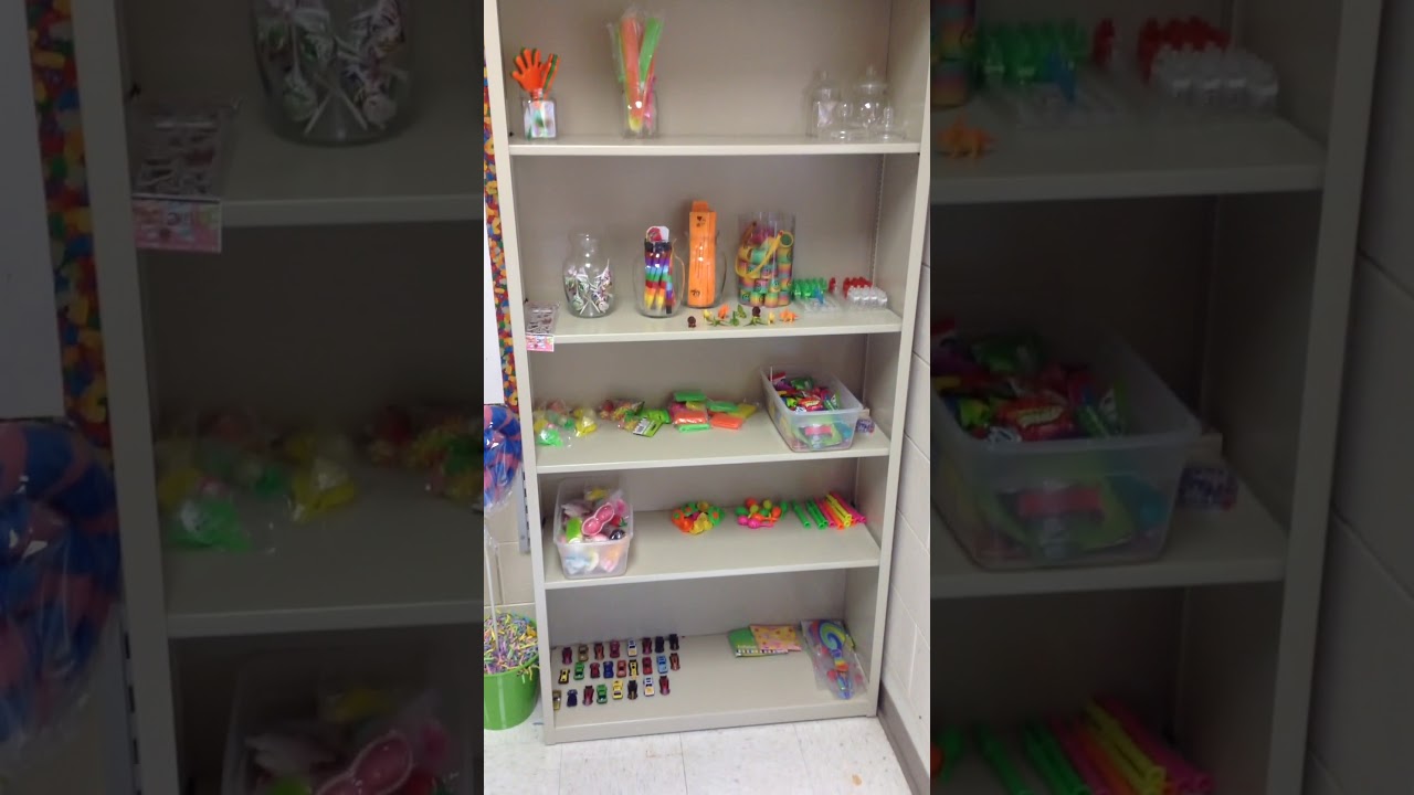 PBIS store explanation