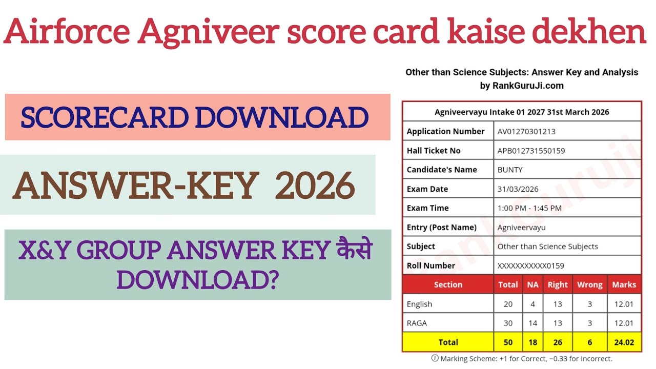 Airforce Agniveer answer key 2026 !! Airforce Agniveer score card kaise dekhe !! Airforce answer key