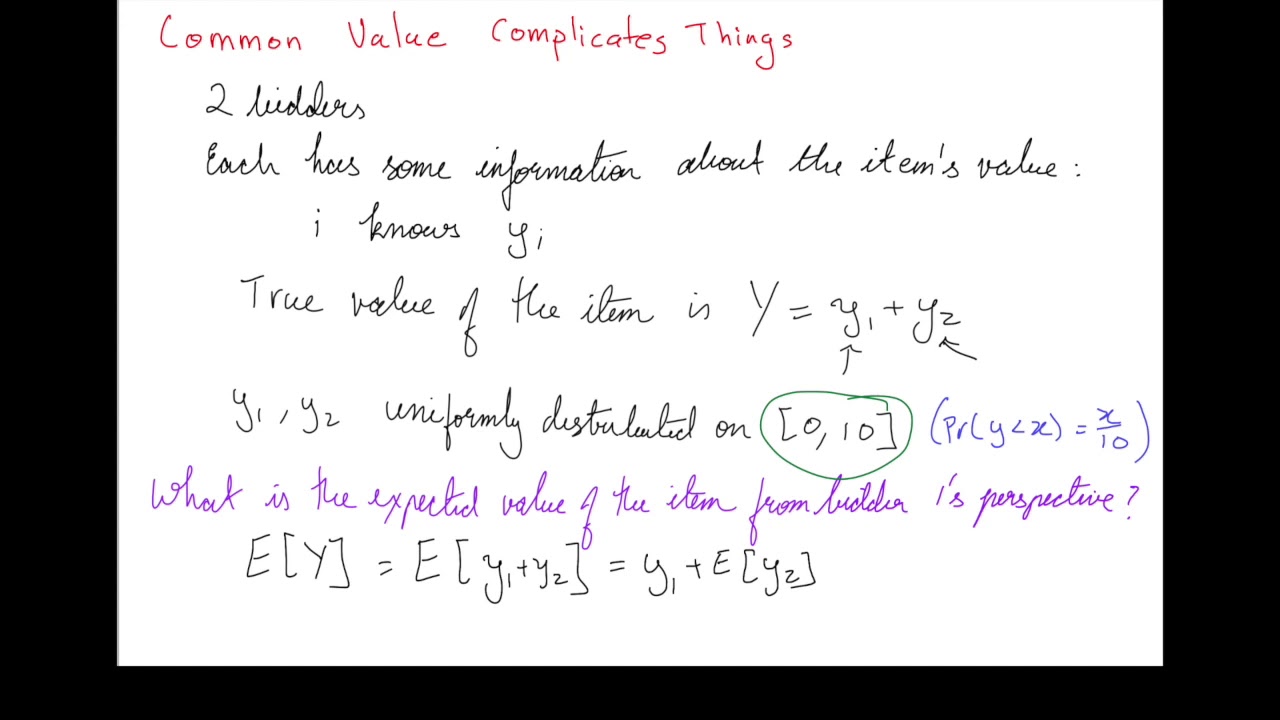 45 Common Value Auctions