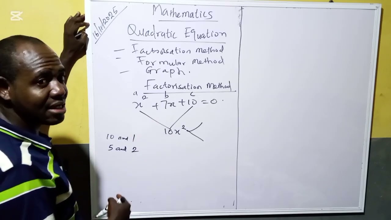 Quadratic Equation Made Easy (Part 1)