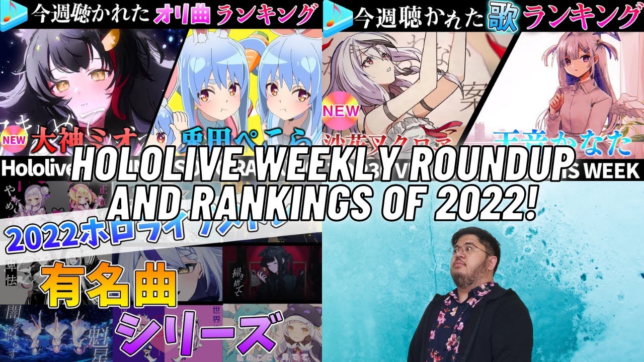 Hololive/Holostars Weekly Roundup - Shorts, Top Lists, and 2022 Medley! (12/16/2022)