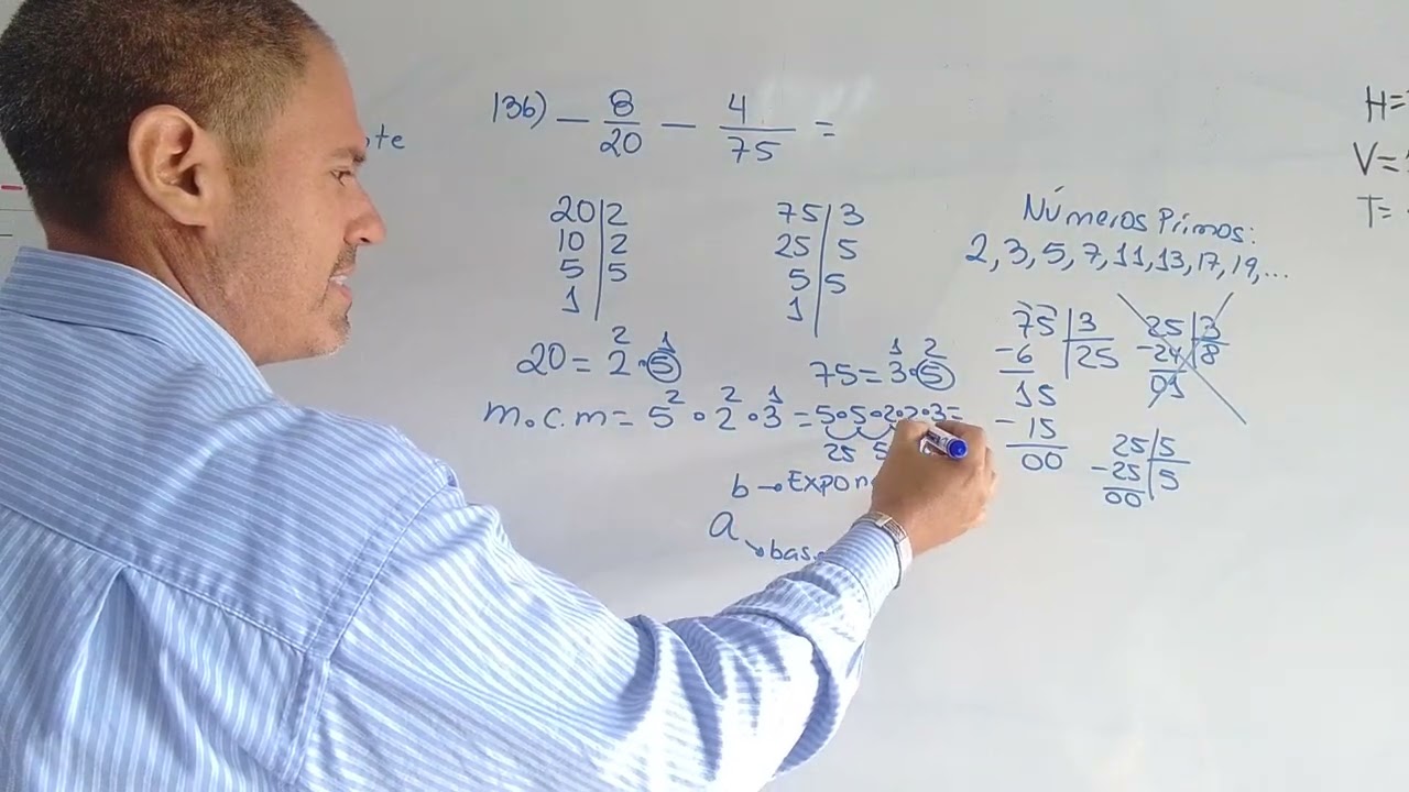 Suma y resta de fracciones con igual denominador.