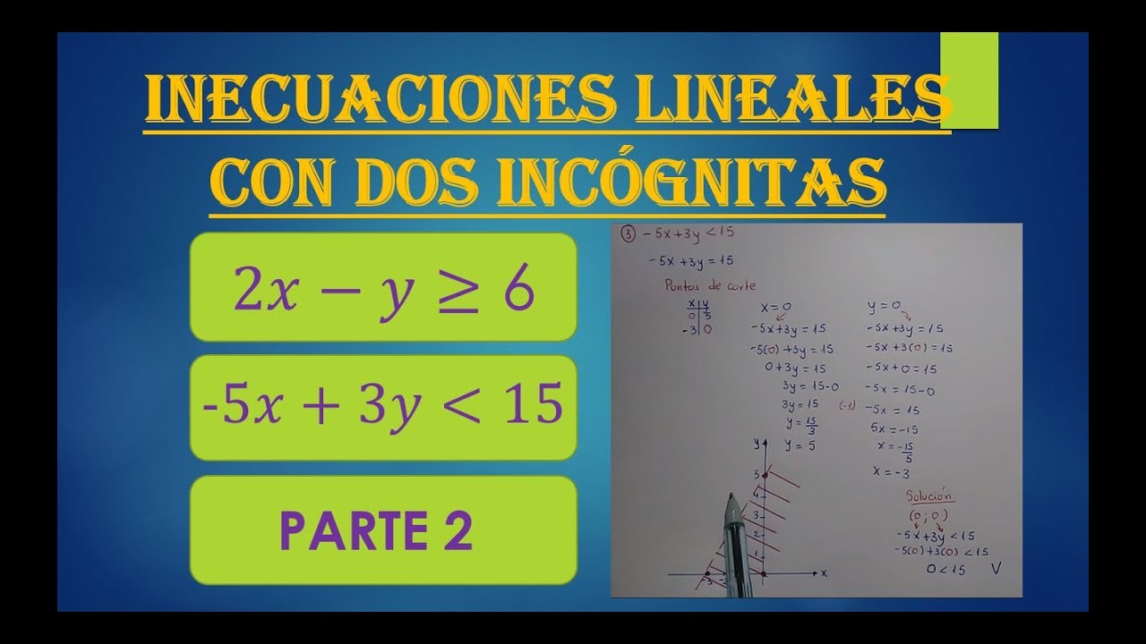 INECUACIONES LINEALES CON DOS INCÓGNITAS / PARTE 2