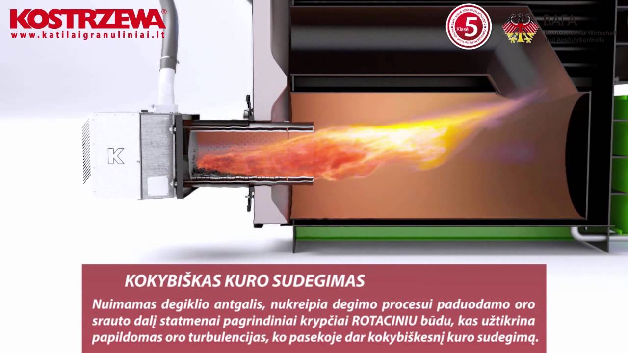 Granulinis katilas KOSTRZEWA - MAXI BIO veikimo principas