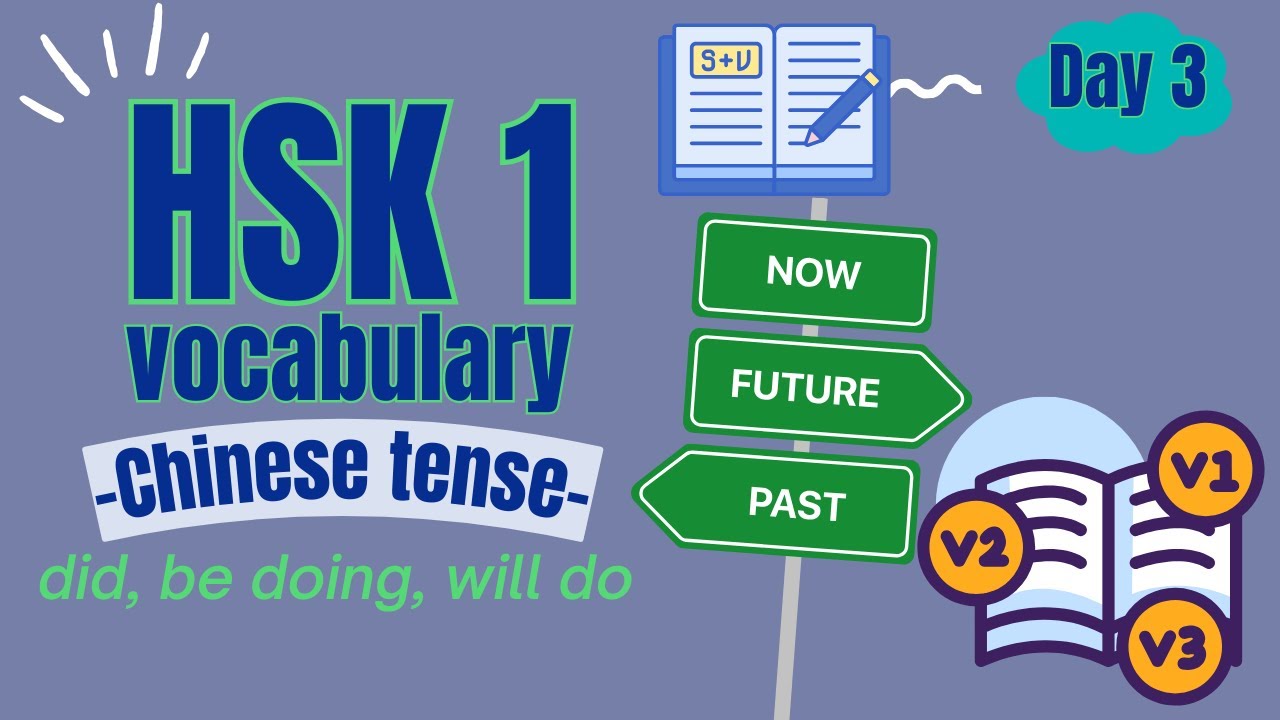 Chinese tense| HSK1 vocabulary| Day3#hsk1vocabulary #chinesepasttense #chinesetense
