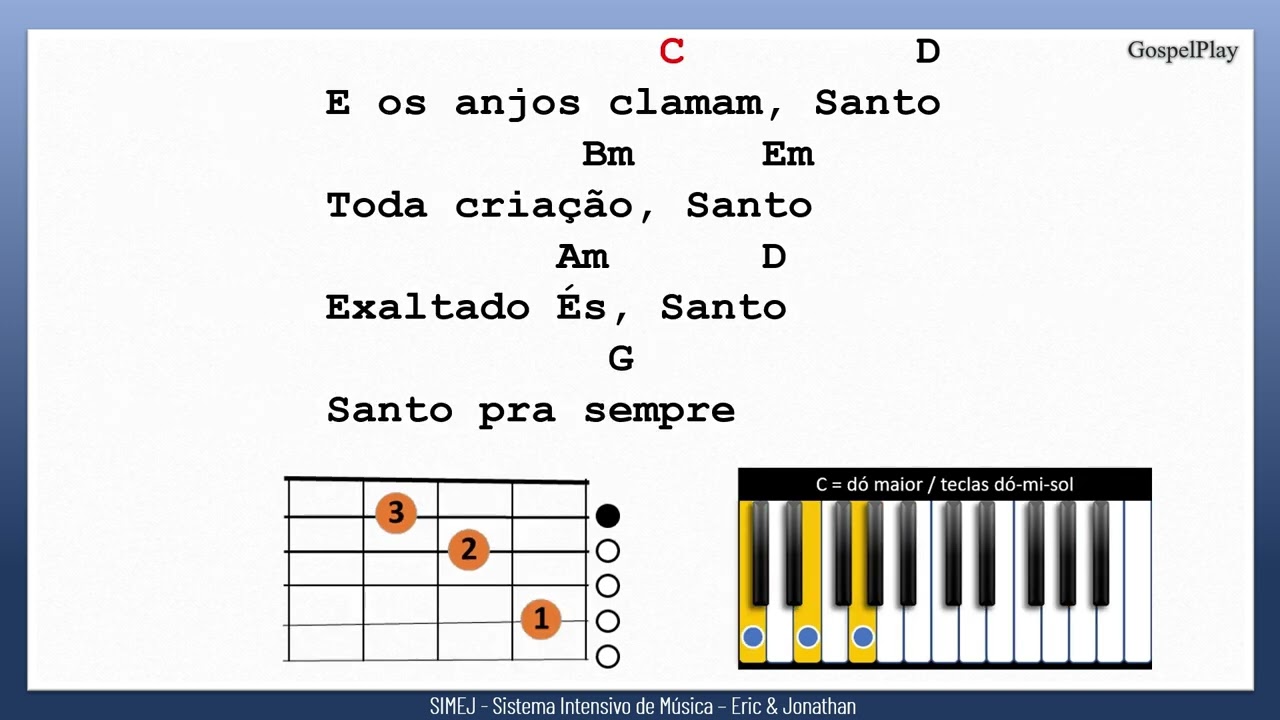 Agora ficou fácil de tocar uma música 