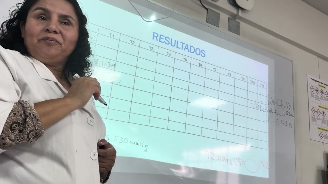 Fisio práctica 1.1