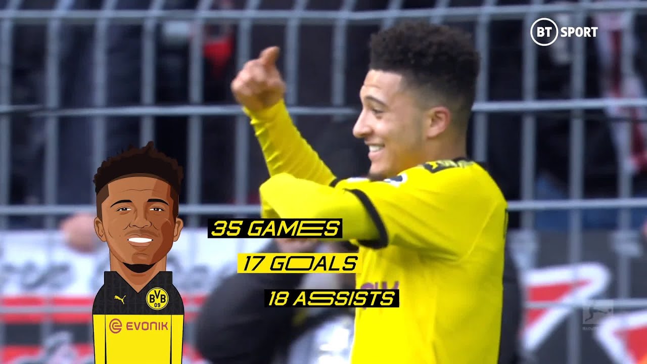 The best of Jadon Sancho in the 2019/20 season so far