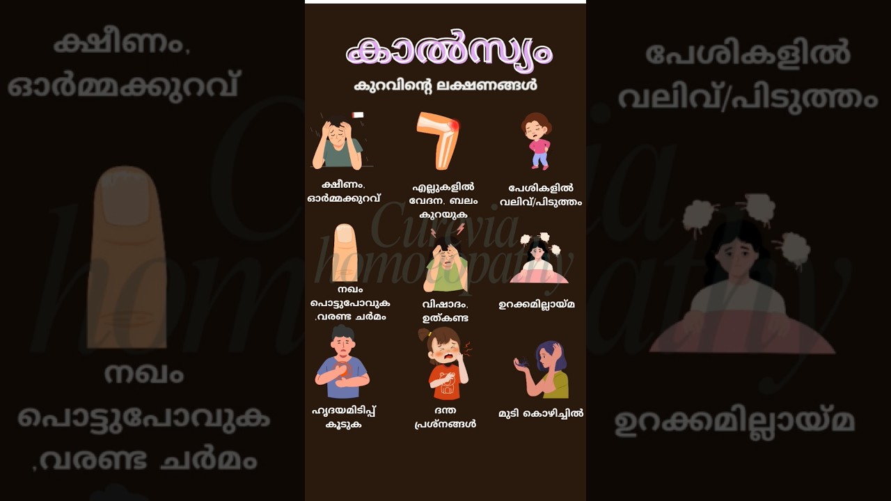 രക്തത്തിൽ കാത്സ്യം കുറവിന്റെ ലക്ഷണങ്ങൾ 😯. 