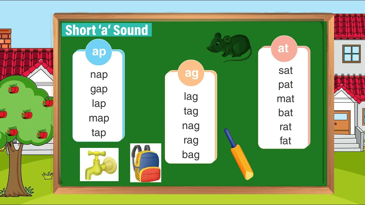 Ch 3 | Brillio Books | Phonics Skill book | C | Short 'a' Sound  |  For children