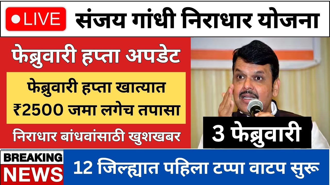 Sanjay Gandhi Niradhar Yojana Update | February Installment Status & Budget Overview'