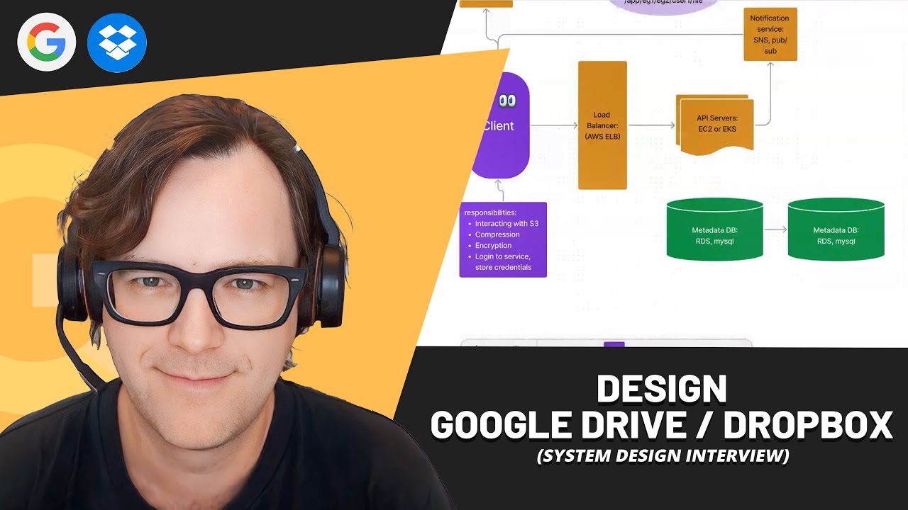 Разработка системы обмена файлами, подобной Google Drive/Dropbox (интервью с EM по проектированию...