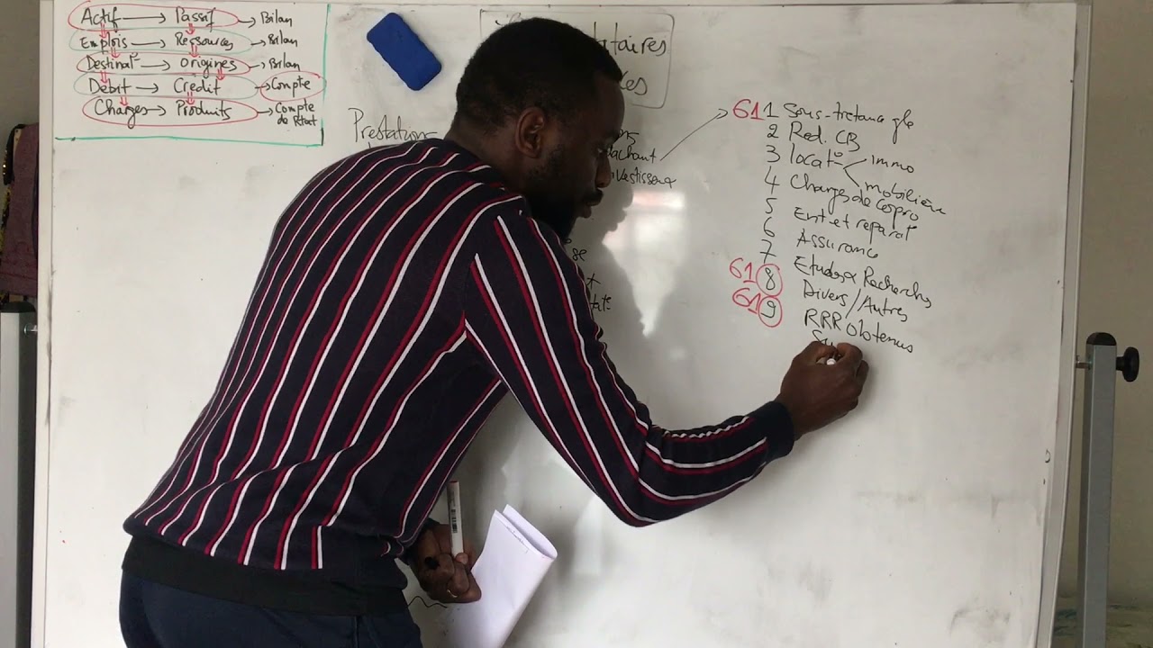 Comptabilit&eacute; : Les prestataires de services